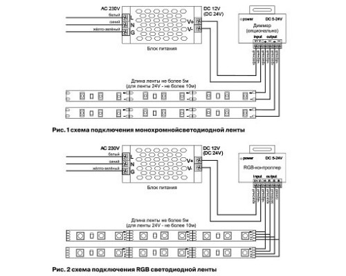 Лента светодиодная Maytoni Led strip 10169