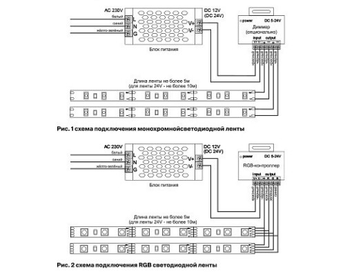 Лента светодиодная Maytoni Led strip 10163