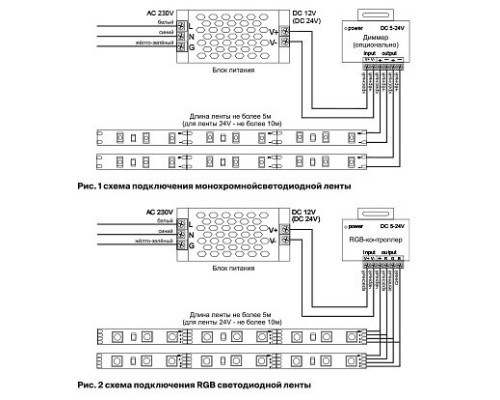 Лента светодиодная Maytoni Led strip 10113