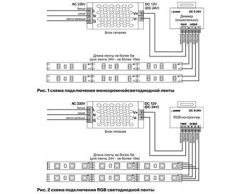 Лента светодиодная Maytoni Led strip 10103