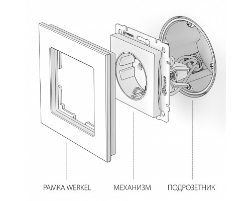 Розетка с заземлением без рамки Werkel W117 5 W1171013