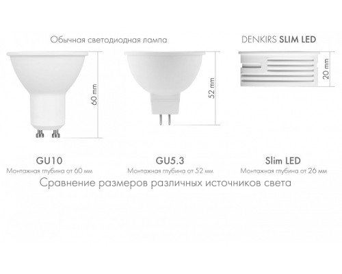 Модуль светодиодный Denkirs SLIM LED DK3000-7W-BK