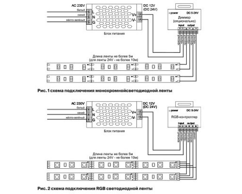 Лента светодиодная Maytoni Led strip 10109