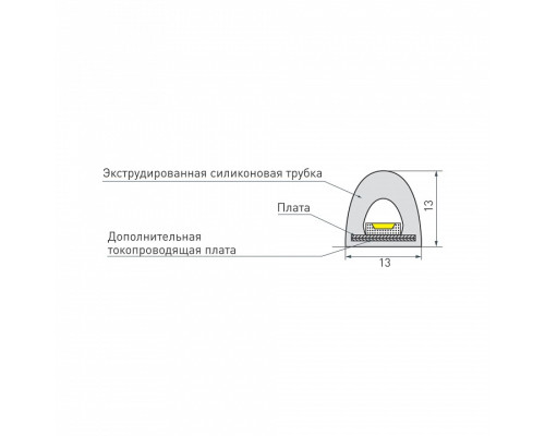 Лента светодиодная Arlight RTW сауна 024289(2)