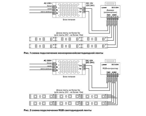 Лента светодиодная Maytoni Led strip 10147