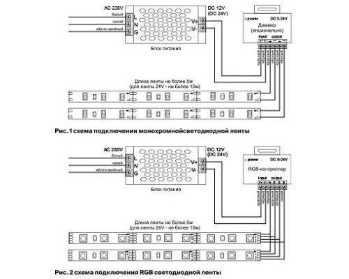 Лента светодиодная Maytoni Led strip 10129