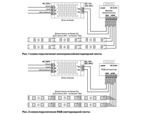 Лента светодиодная Maytoni Led strip 10121