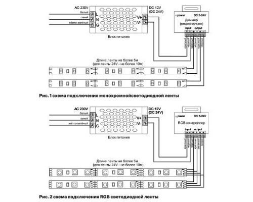 Лента светодиодная Maytoni Led strip 10149