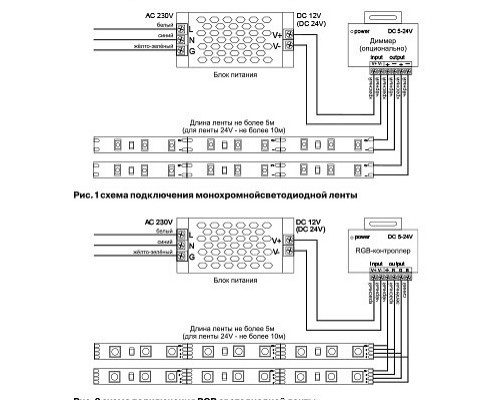 Лента светодиодная Maytoni Led strip 10123