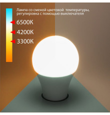 Лампа светодиодная Elektrostandard Classic LED E27 13Вт 3300, 4200, 6500K a053389