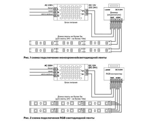 Лента светодиодная Maytoni Led strip 10162