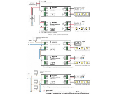 Контроллер-диммер Arlight Intelligent 026495