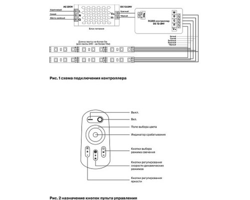 Контроллер с пультом ДУ Maytoni Led Strip CLM003