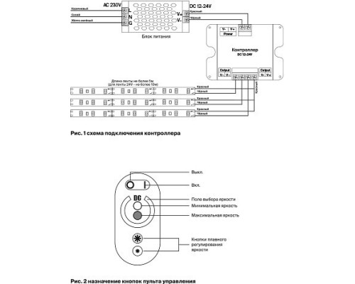 Контроллер-диммер с пультом ДУ Maytoni Led Strip CLM001