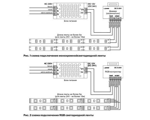 Лента светодиодная Maytoni Led strip 10151