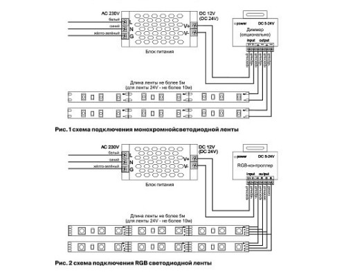 Лента светодиодная Maytoni Led strip 10159