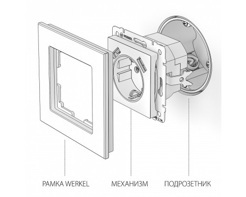 Розетка с заземлением, шторками и 2хUSB, без рамки Werkel слоновая кость W1171503