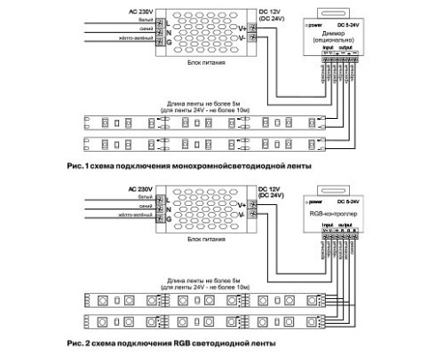 Лента светодиодная Maytoni Led strip 10179