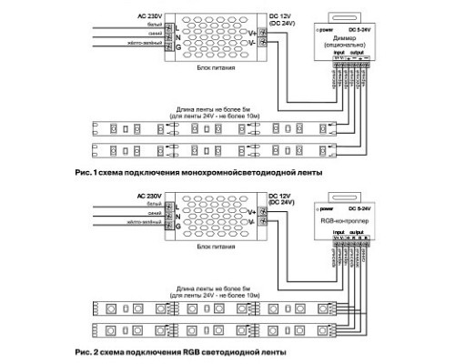 Лента светодиодная Maytoni Led strip 10154