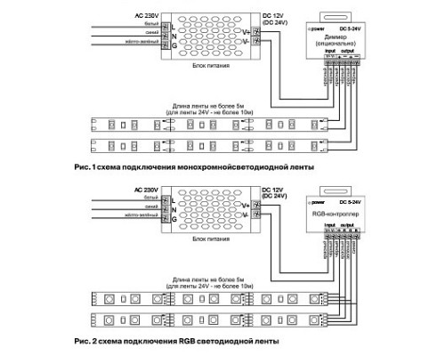 Лента светодиодная Maytoni Led strip 10138