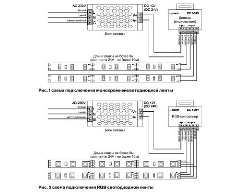 Лента светодиодная Maytoni Led strip 10155