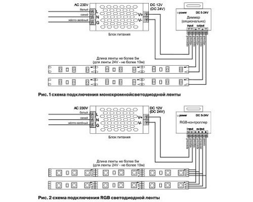 Лента светодиодная Maytoni Led strip 10104