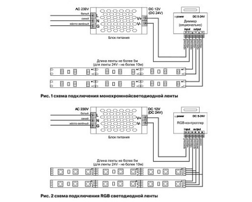 Лента светодиодная Maytoni Led strip 10120