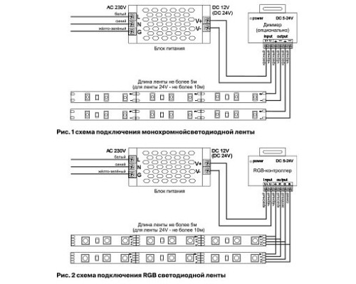 Лента светодиодная Maytoni Led strip 10105