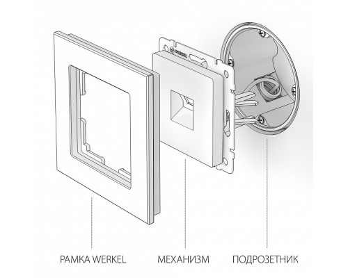 Розетка Ethernet RJ-45 без рамки Werkel W118 1 W1181001