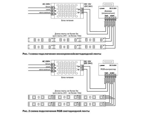 Лента светодиодная Maytoni Led strip 10141